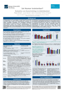 Read more about the article Forschung: Studie zu unseren Humortrainings