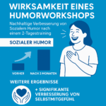 Humorforschung: Ist Humor wirklich trainierbar?