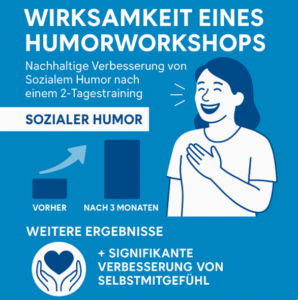 Mehr über den Artikel erfahren Leichtigkeit und Humor in stürmischen Zeiten​: Workshop am 12. Dezember in Frankfurt/Main