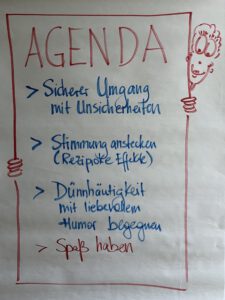 Mehr über den Artikel erfahren Wo wünscht Du Dir aktuell eine Portion mehr Leichtigkeit?