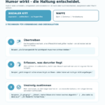 Ein Notfallkoffer für Humor?