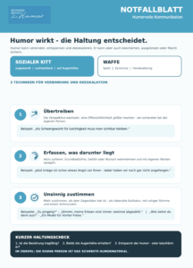 Mehr über den Artikel erfahren Ein Notfallkoffer für Humor?